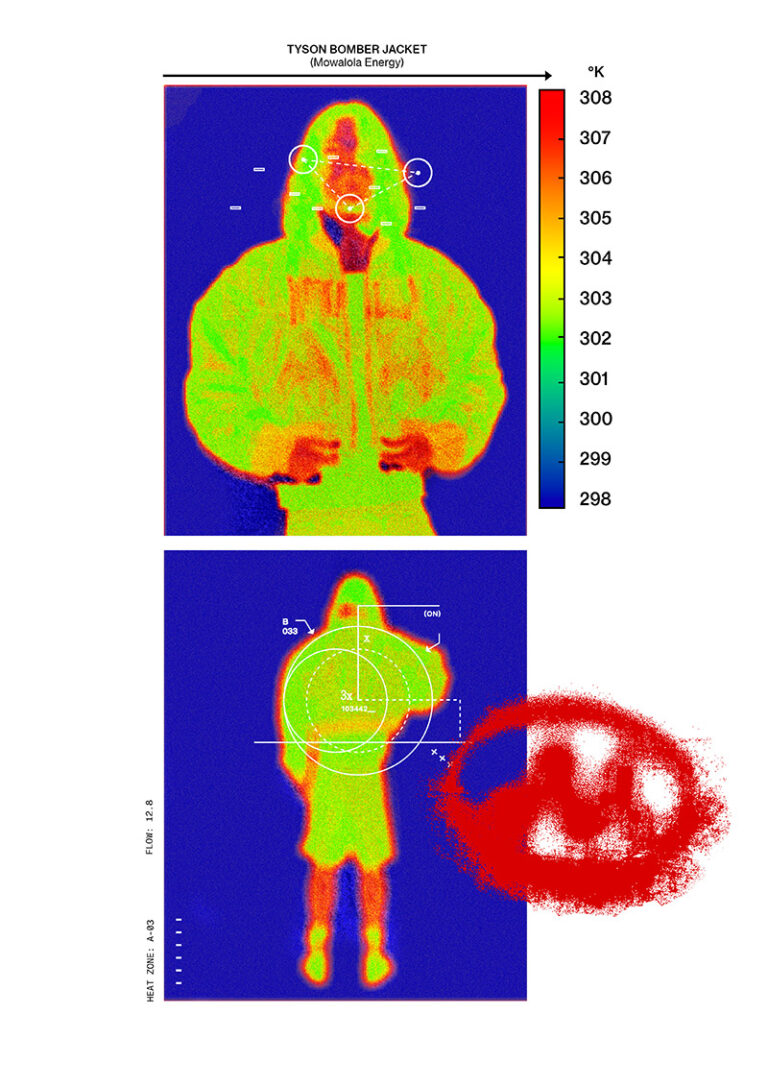 Représentation en imagerie thermique du « Tyson Bomber Jacket » de la marque Mowalola. La silhouette humaine apparaît en vert et jaune sur un fond bleu, accompagnée d'une échelle de température latérale et de graphiques techniques de ciblage.